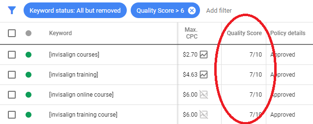 example of good quality score